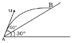 Physics-Motion in a Plane-80641.png